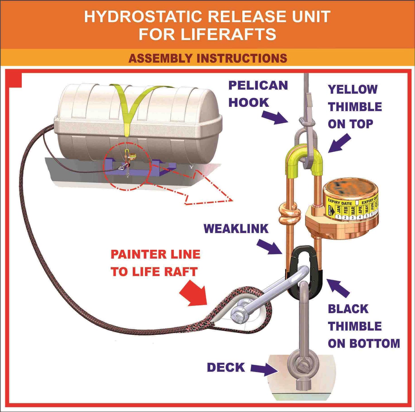 Hydrostatic Release Unit (HRU) for Liferaft - SOLAS & RINA Approved